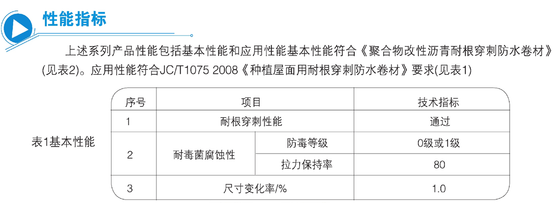 聚合物改性沥青耐根穿刺高分子防水卷材(图3)