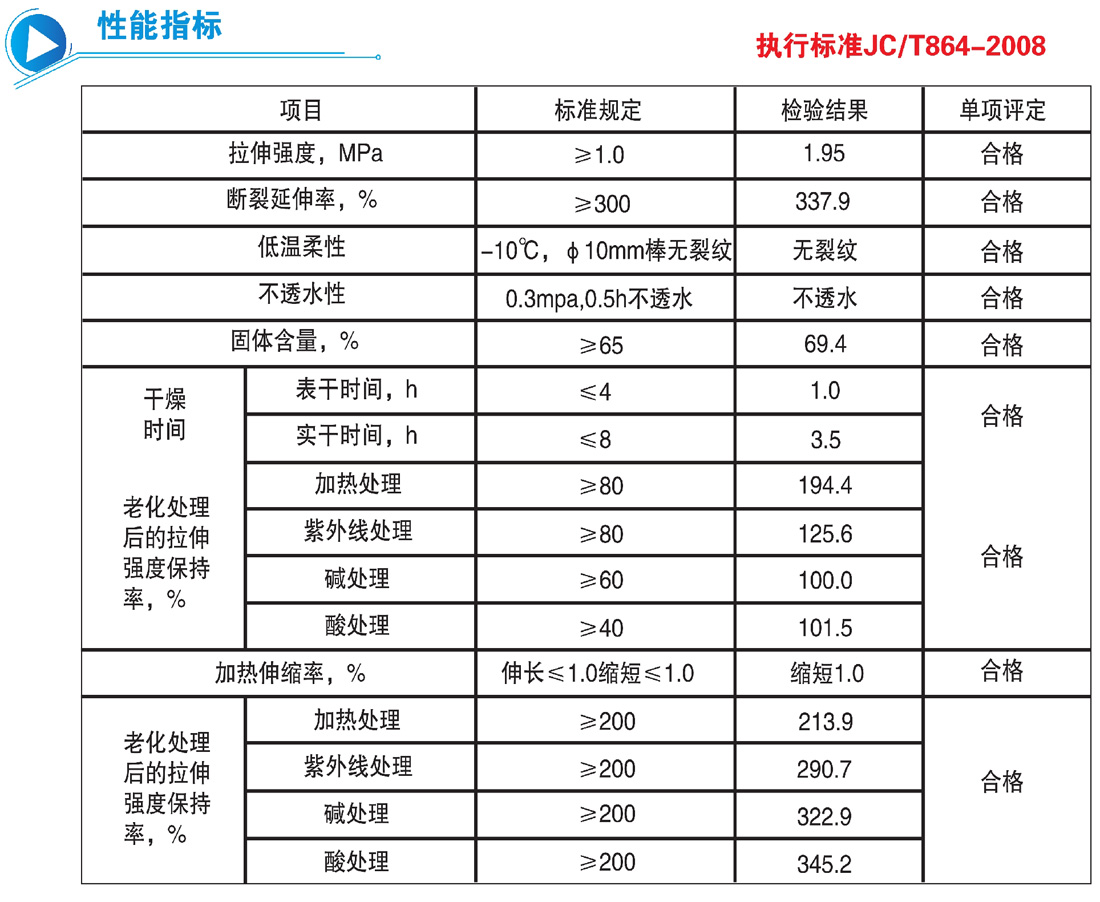 有机硅橡胶防水涂料(图2)