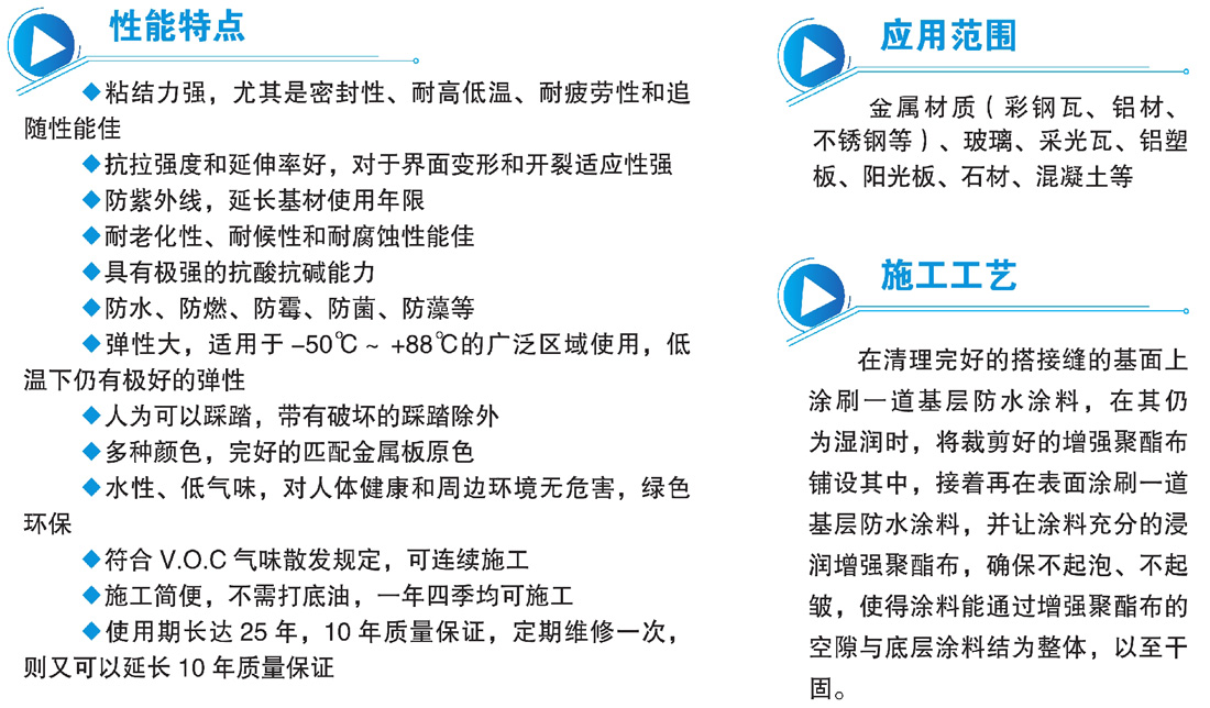 聚酯塑胶金属屋面防水涂料(图2)